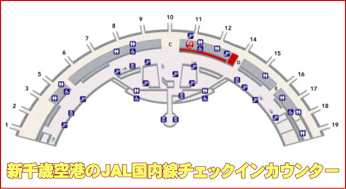 新千歳空港のJAL国内線チェックインカウンター